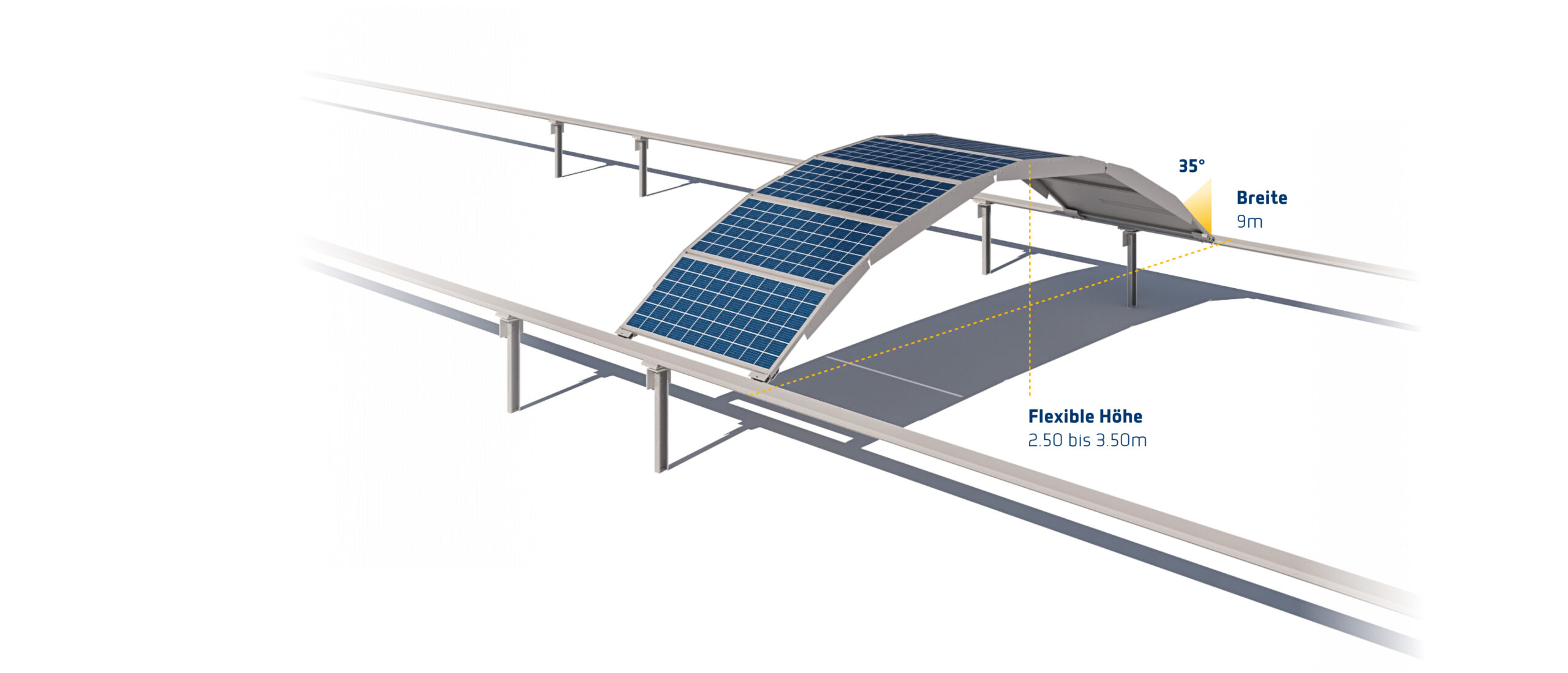 Rendering eines MarcS-Bogens mit den Hervorhebungen: Flexible Höhe: 2,5 bis 3,5 m, 35°, Breite: 9m